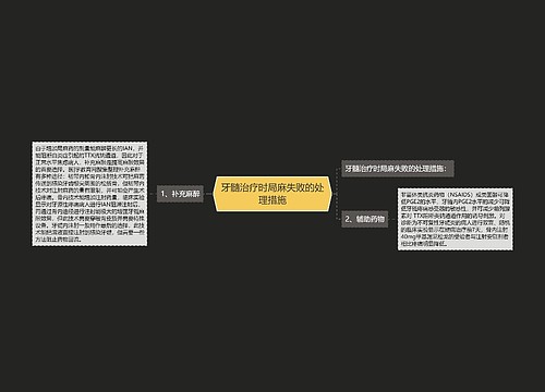 牙髓治疗时局麻失败的处理措施