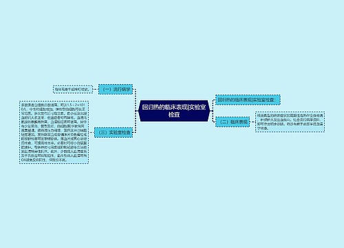 回归热的临床表现|实验室检查