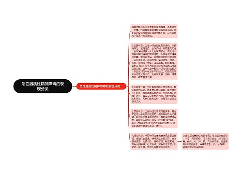 急性器质性精神障碍的表现分类