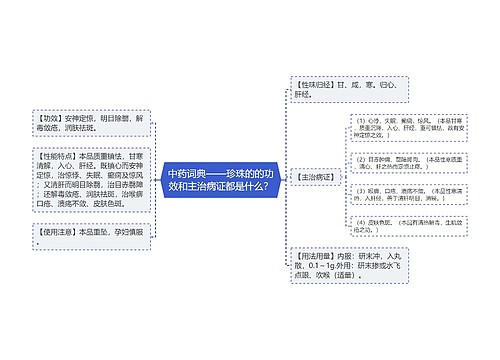 中药词典——珍珠的的功效和主治病证都是什么？