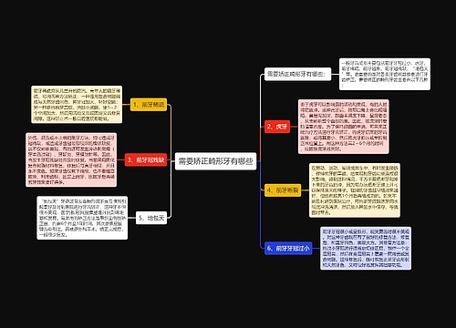 需要矫正畸形牙有哪些