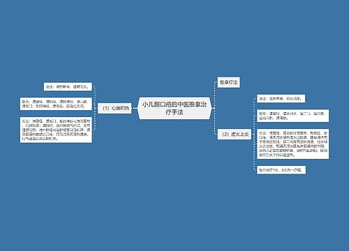 小儿鹅口疮的中医推拿治疗手法