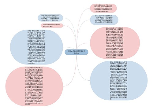 保险合同的说明告知义务的规定