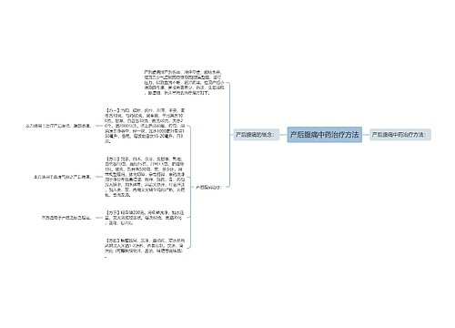 产后腹痛中药治疗方法