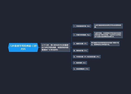 几种重要牙周致病菌-口腔内科