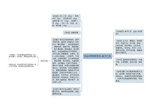 执业中药师方剂-麻子仁丸