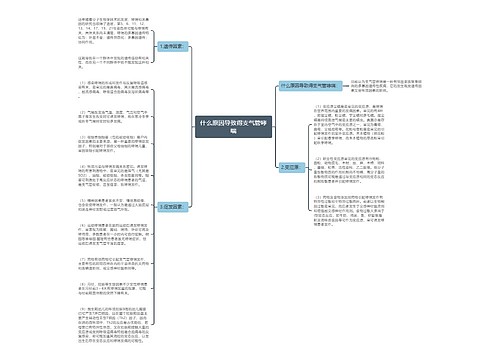 什么原因导致得支气管哮喘