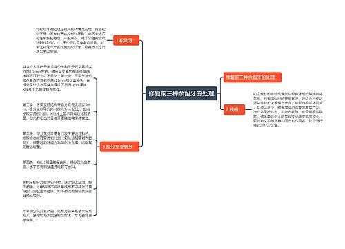 修复前三种余留牙的处理