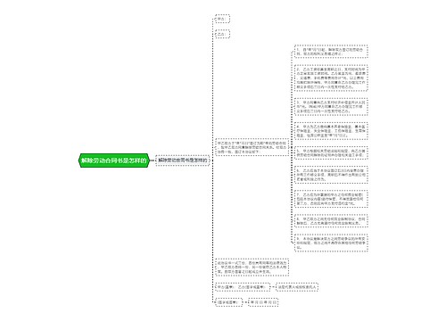 解除劳动合同书是怎样的