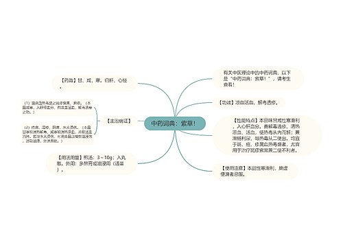 中药词典：紫草！