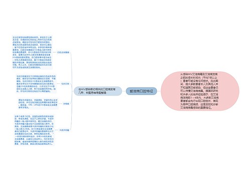 爱滋病口腔特征