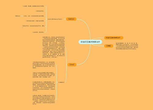 软组织压痛点推拿治疗