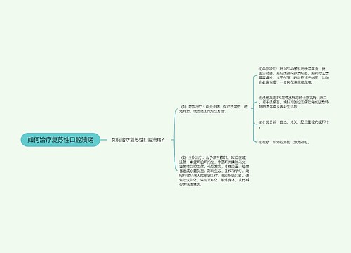 如何治疗复苏性口腔溃疡