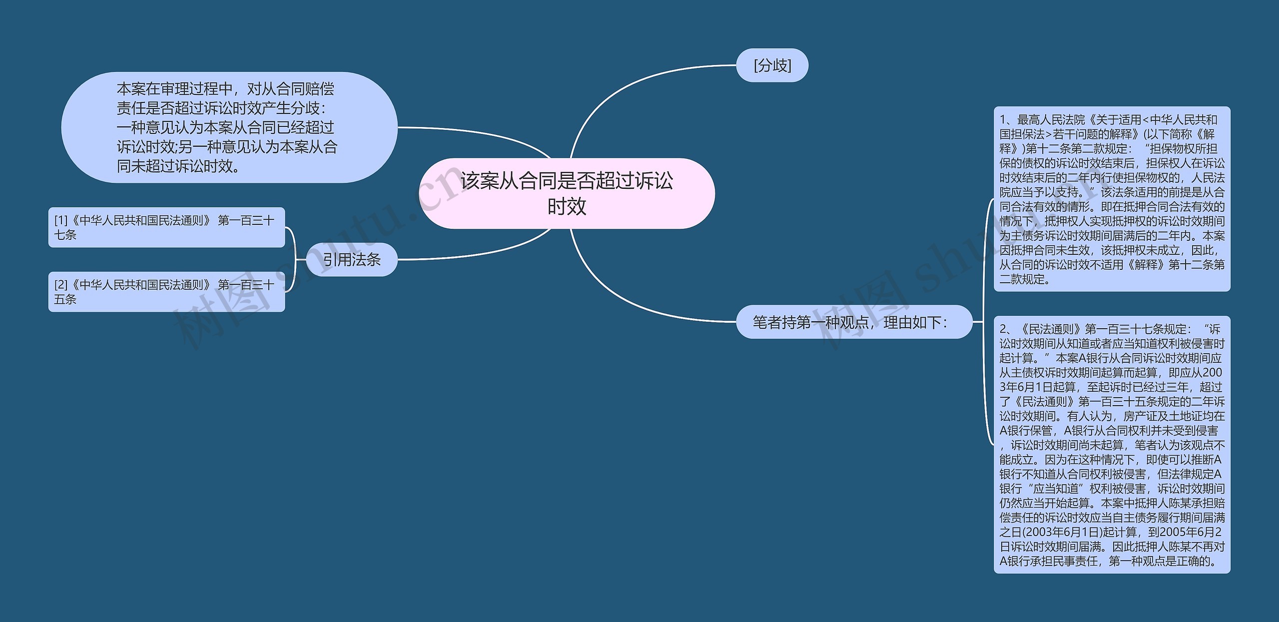 该案从合同是否超过诉讼时效 该案从合同是否超过诉讼时效