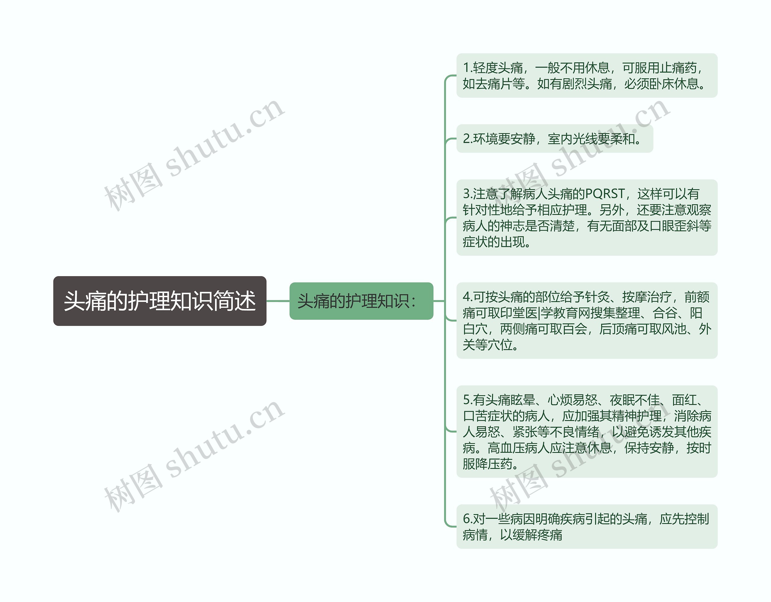 头痛的护理知识简述