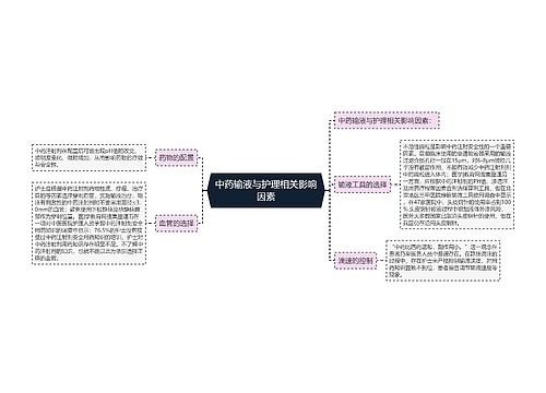 中药输液与护理相关影响因素