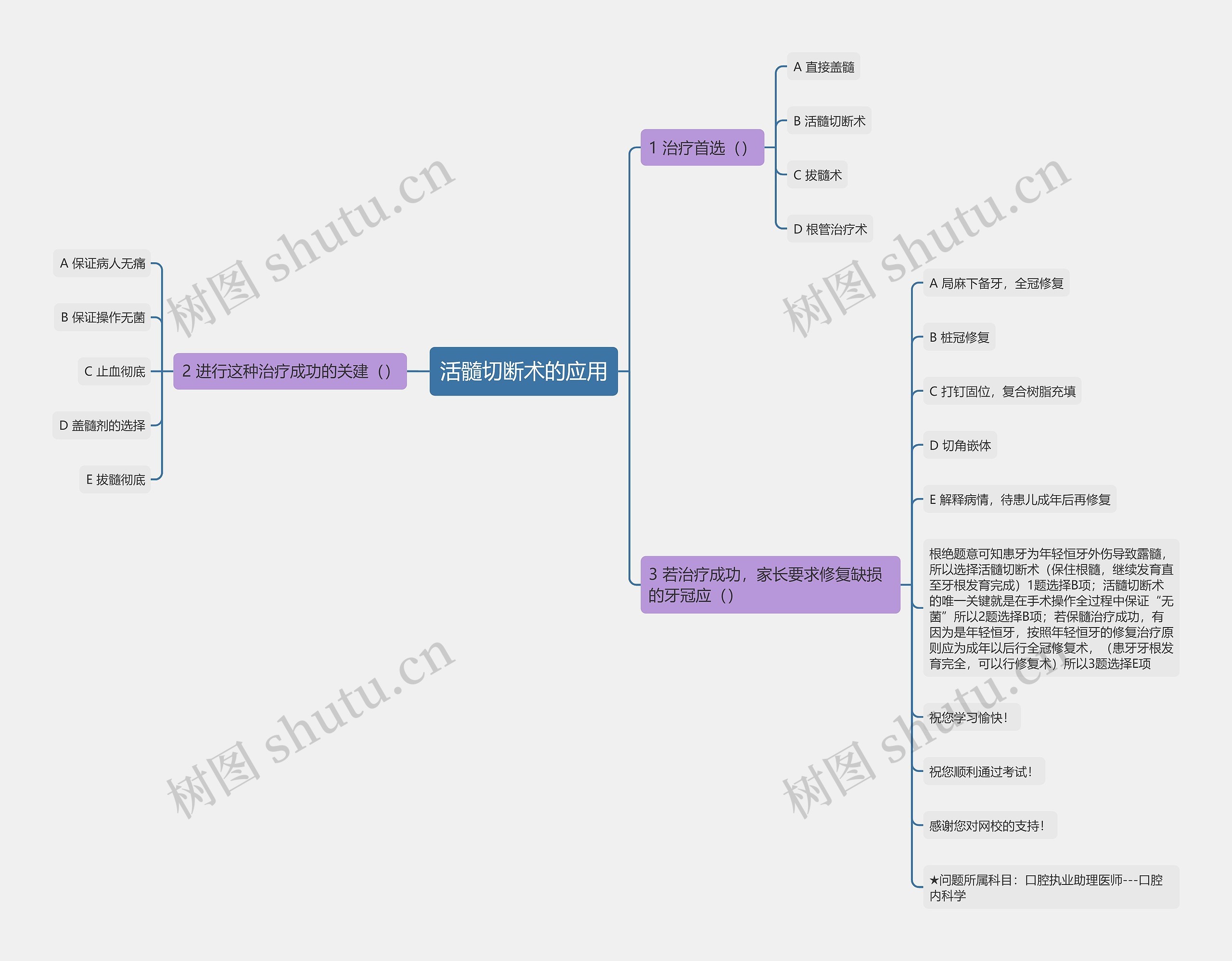活髓切断术的应用 活髓切断术的应用