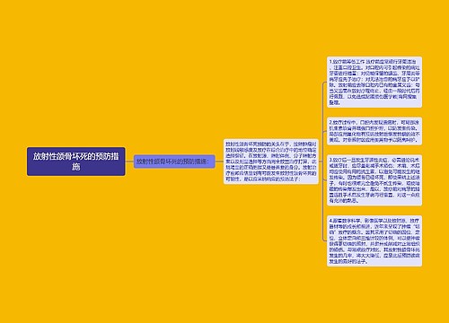 放射性颌骨坏死的预防措施