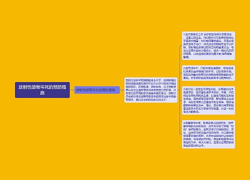 放射性颌骨坏死的预防措施