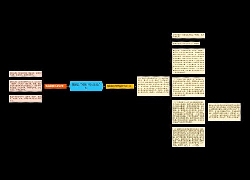 藻酸盐印模材料的性能介绍思维导图