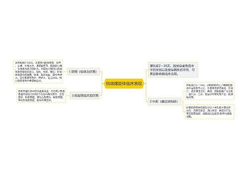 钩端螺旋体临床表现