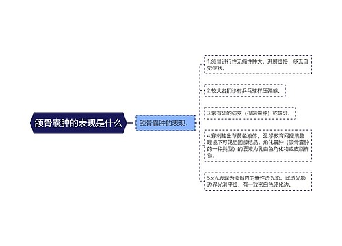 颌骨囊肿的表现是什么