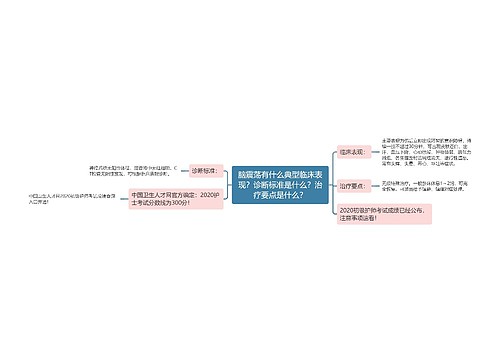 脑震荡有什么典型临床表现？诊断标准是什么？治疗要点是什么？