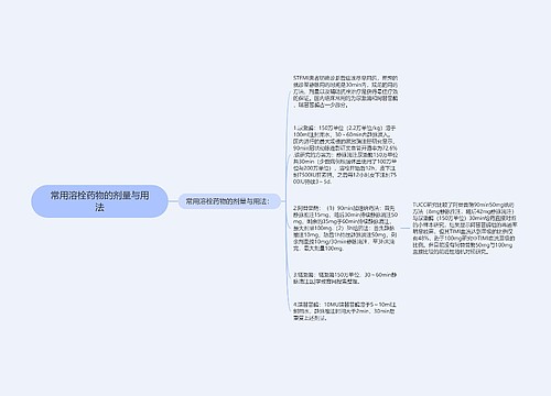 常用溶栓药物的剂量与用法