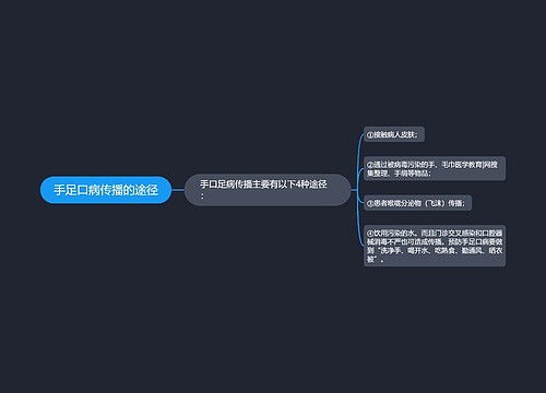 手足口病传播的途径