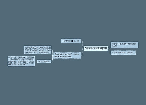 白毛夏枯草的功能|应用