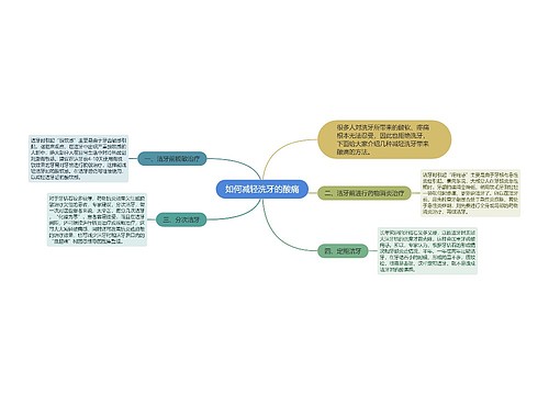 如何减轻洗牙的酸痛