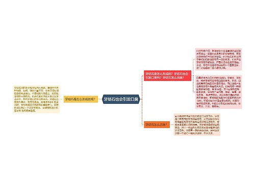 牙结石也会引发口臭