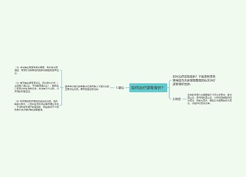 如何治疗颌骨骨折？