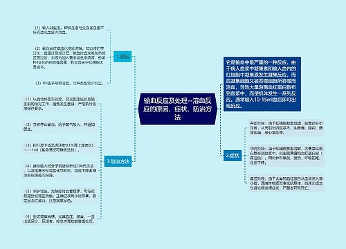 输血反应及处理--溶血反应的原因、症状、防治方法