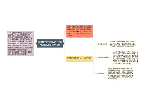 肺原性心脏病病因/支气管/胸廓运动障碍性疾病