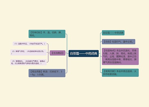 白豆蔻——中药词典