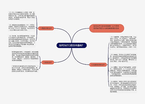 如何治疗口腔念珠菌病？