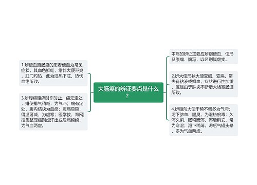 大肠癌的辨证要点是什么？