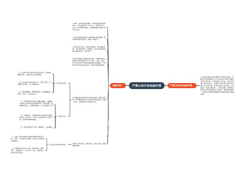 严重心率失常急救护理