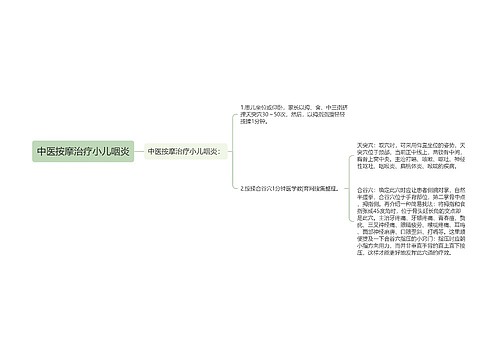 中医按摩治疗小儿咽炎