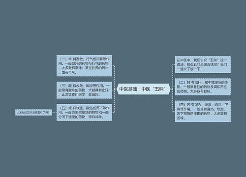 中医基础：中医“五味”