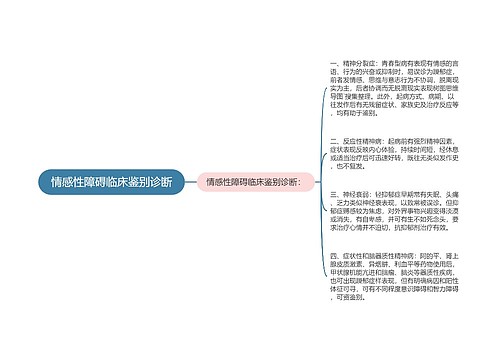 情感性障碍临床鉴别诊断