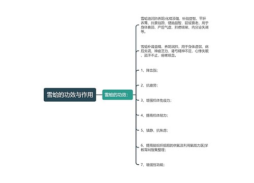 雪蛤的功效与作用