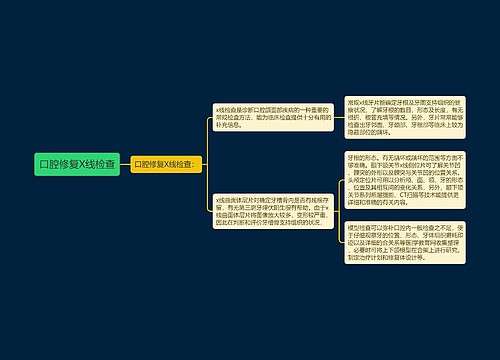 口腔修复X线检查