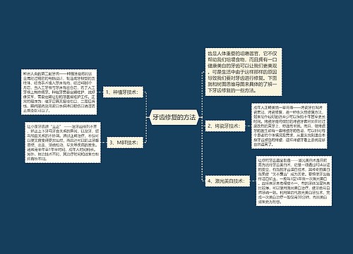 牙齿修复的方法