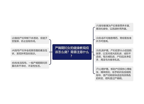 产褥期妇女的健康教育应该怎么做？需要注意什么？