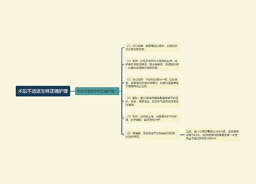 术后不适该怎样正确护理