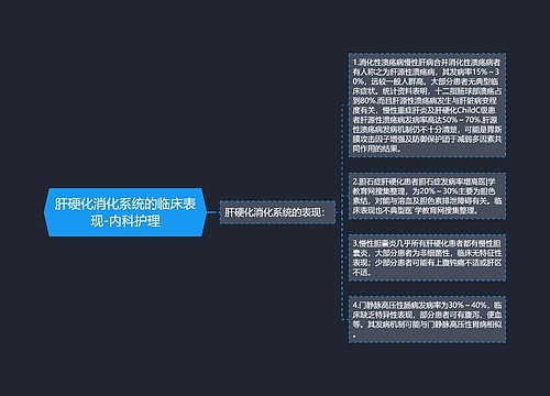 肝硬化消化系统的临床表现-内科护理