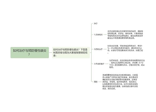 如何治疗与预防慢性龈炎？