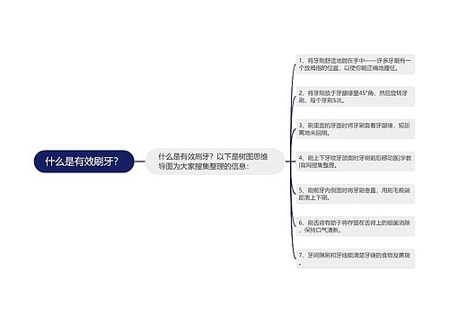 什么是有效刷牙？